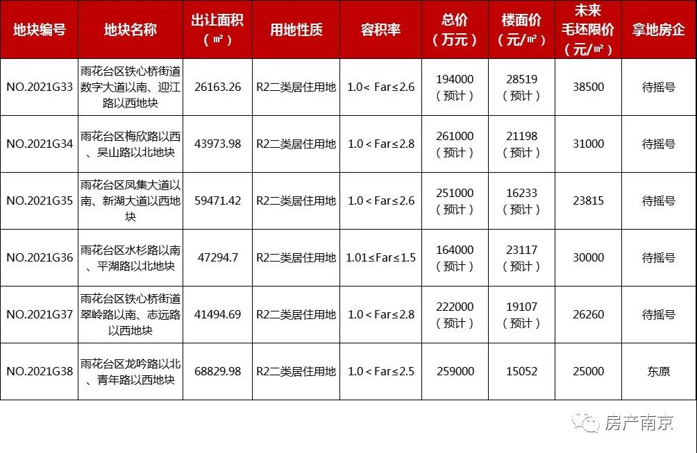 18 阿德巴约双20热火屠龙成功  