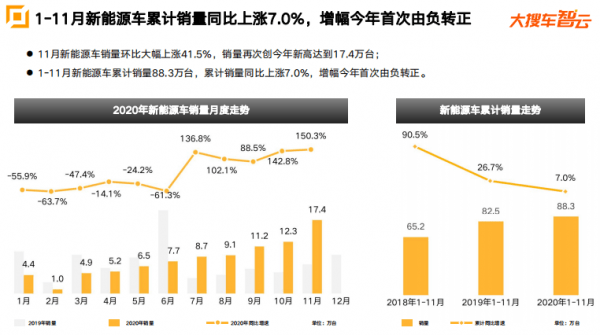  德甲国家德比收视率破百万大关创新高
